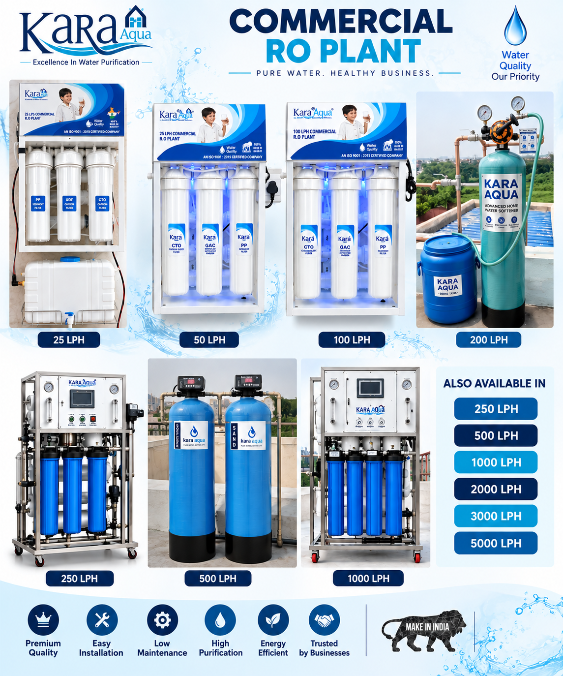 Kara Aqua Commercial RO Plant