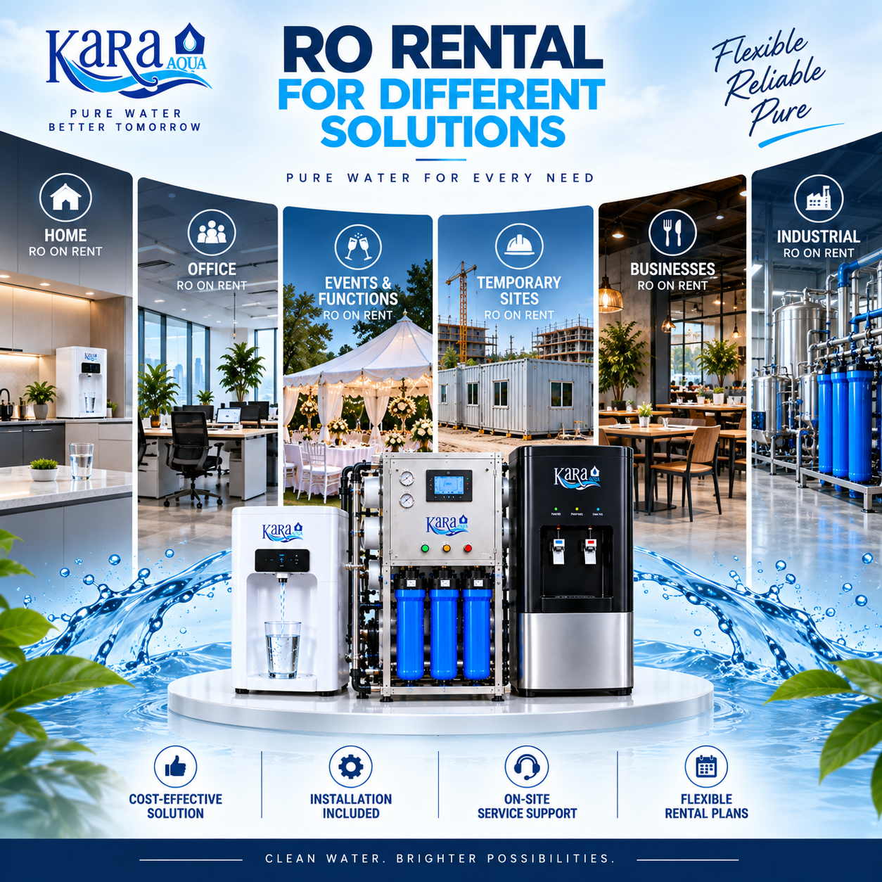 Professional workplace water solution